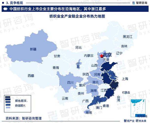 干货分享!智研咨询发布:中国纺织行业市场分析研究报告